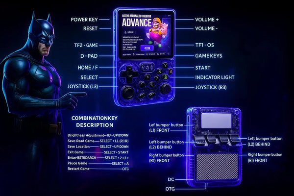 Game Guides & How-To Play